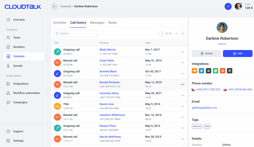 cloudtalk for small businesses