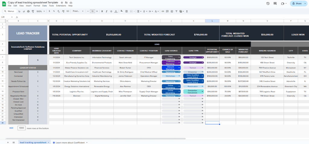 free template for lead management by coefficient