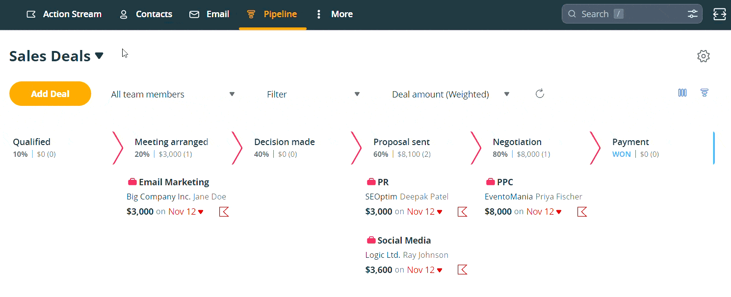 switch between sales and delivery pipelines
