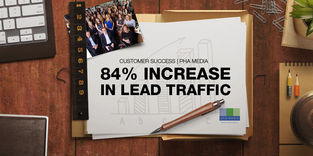 PHA Media has seen an 84% increase in lead traffic since using OnePageCRM