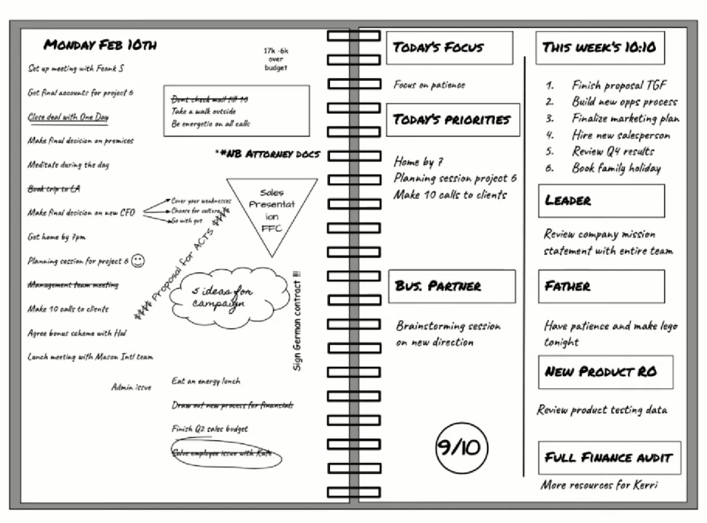 daily planner game changer formula