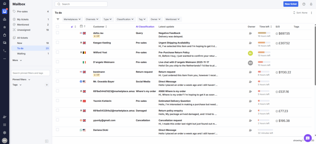 edesk for small ecommerce businesses