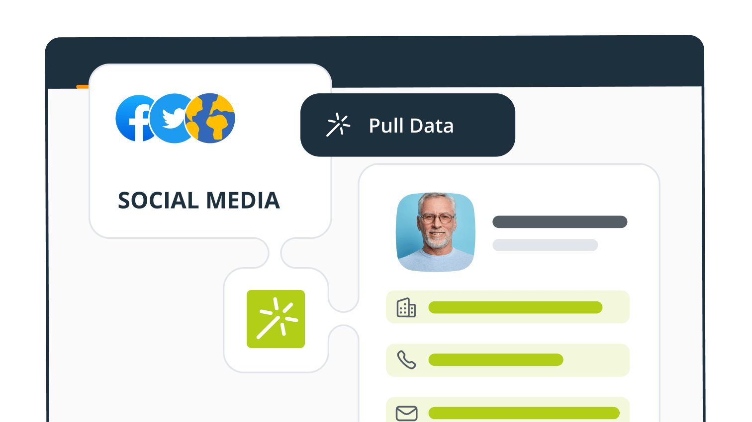 Pull up social media data