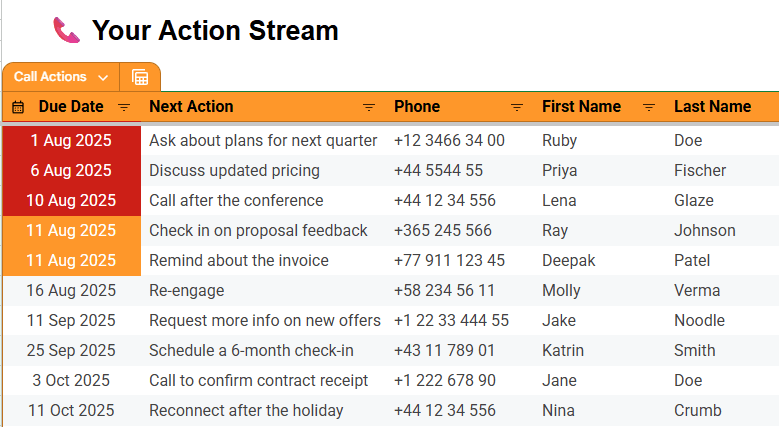 free sales call tracking spreadsheet