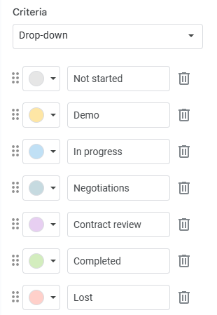free deal tracking spreadsheet in google sheets