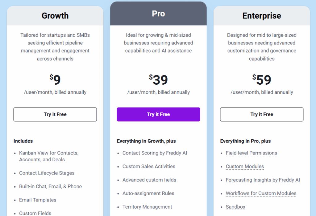 freshsales crm pricing plans