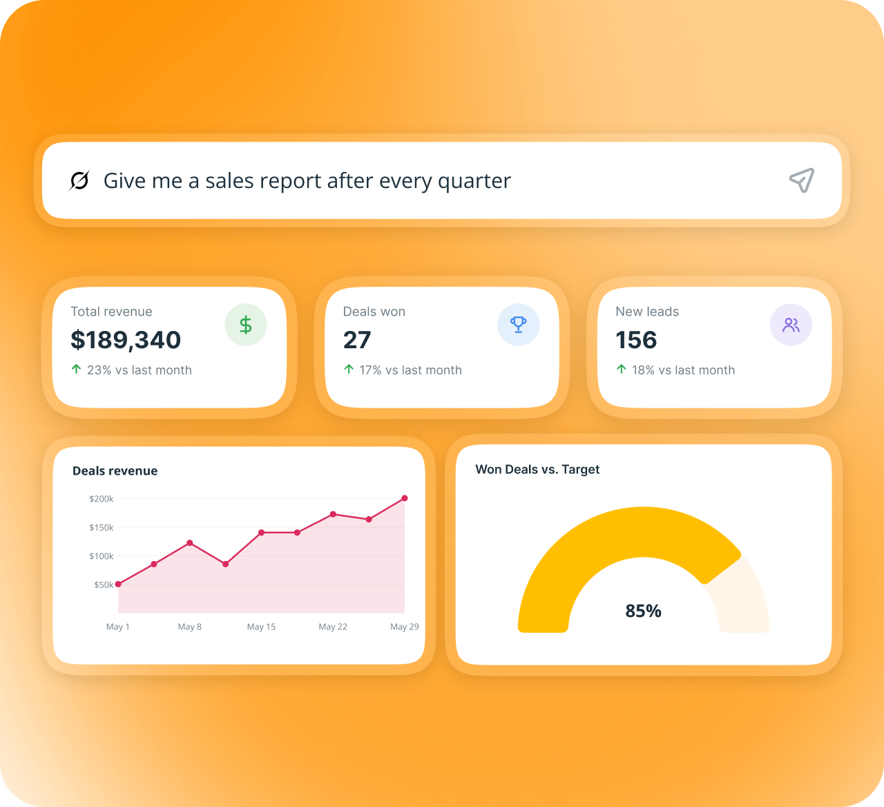 grok automating onepagecrm reports