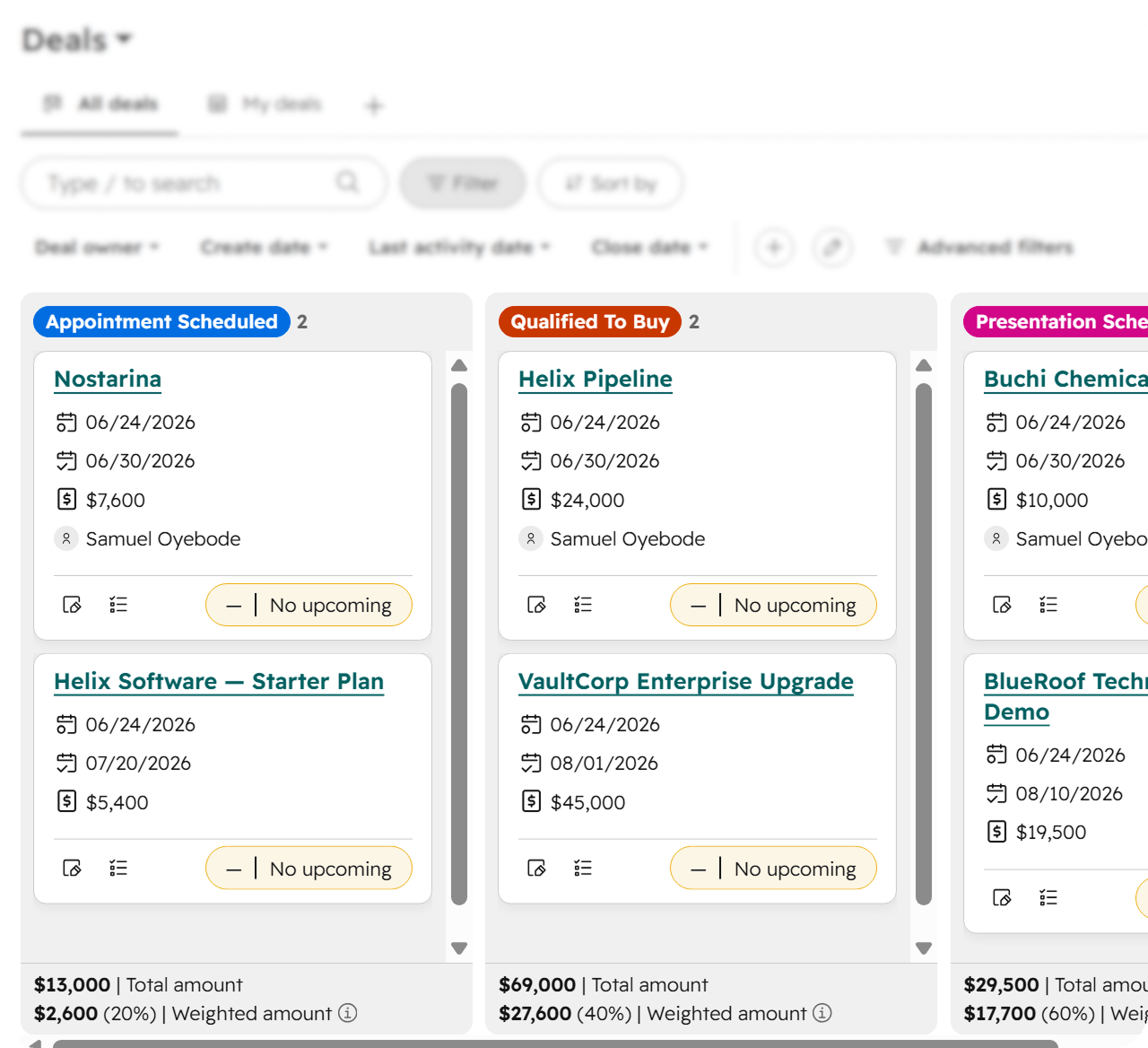 HubSpot sales pipeline