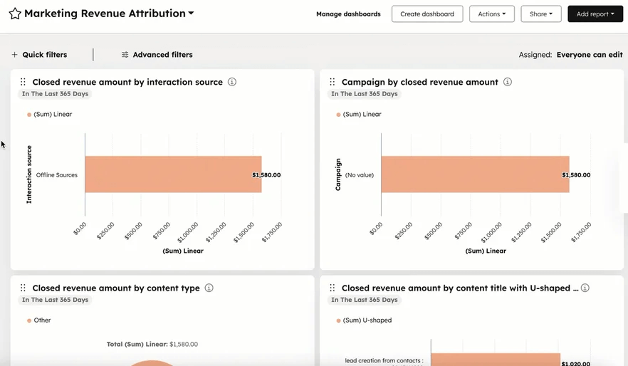 hubspot crm dashboard