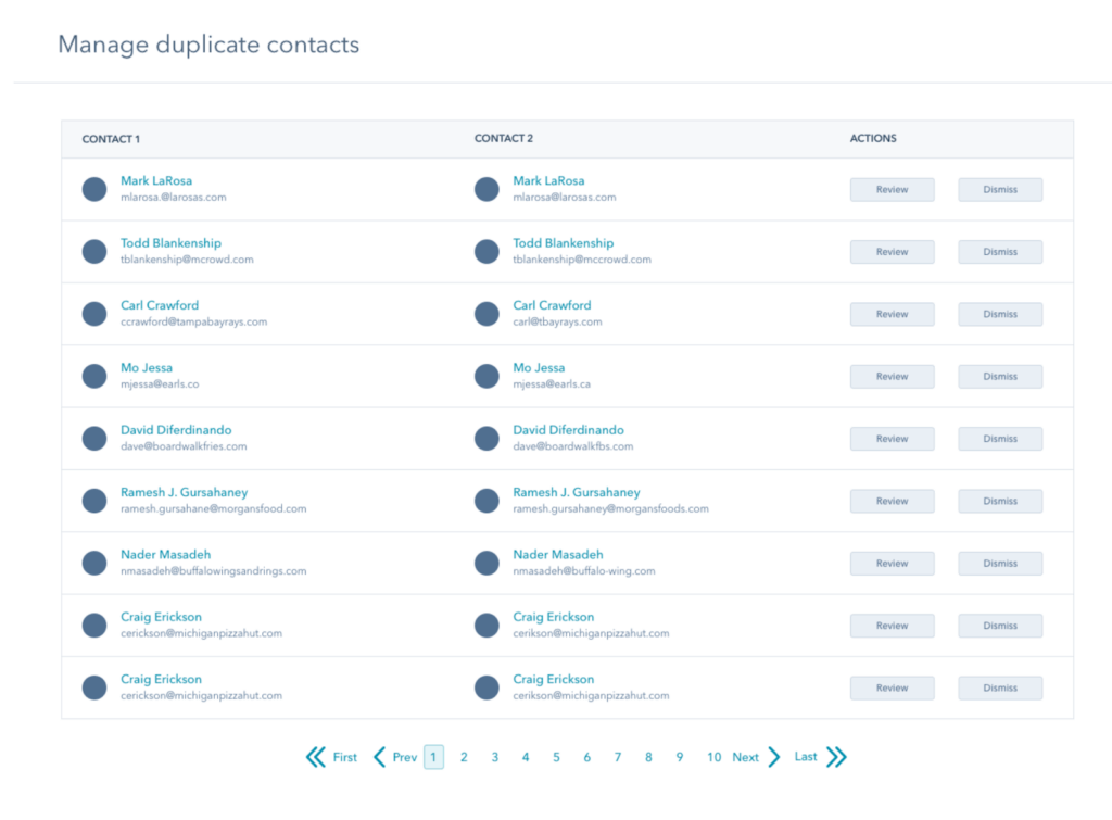 hubspot crm duplicate management