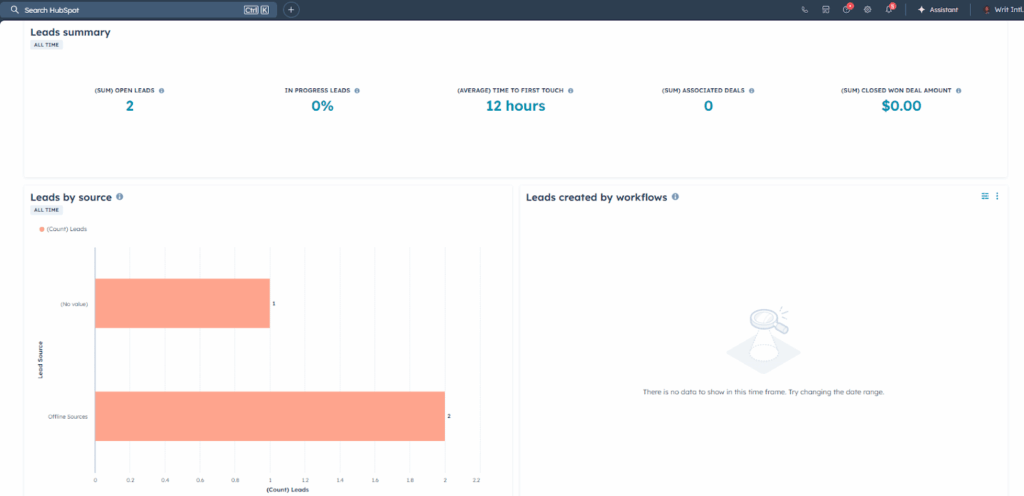 hubspot crm leads dashboard
