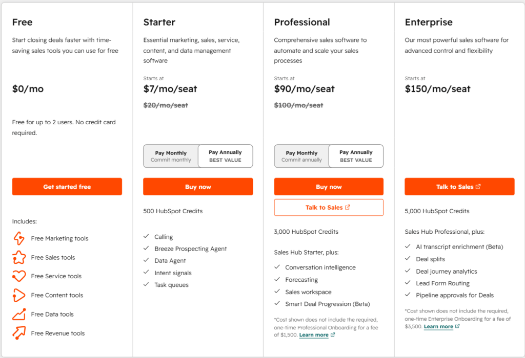 hubspot crm pricing