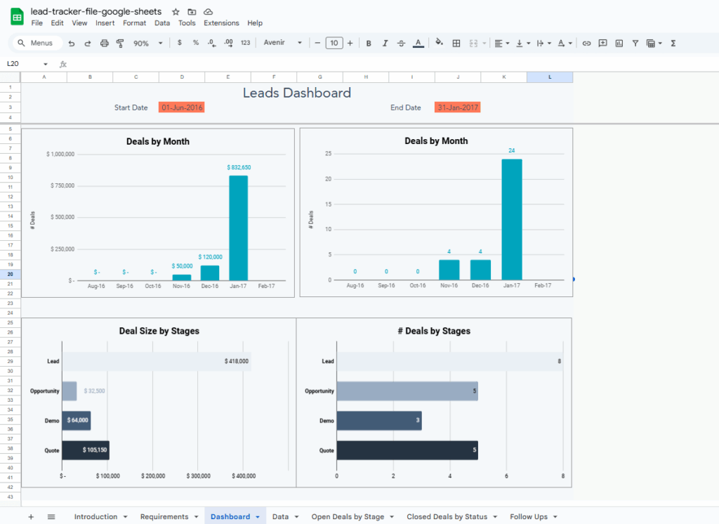 free template by hubspot for lead management