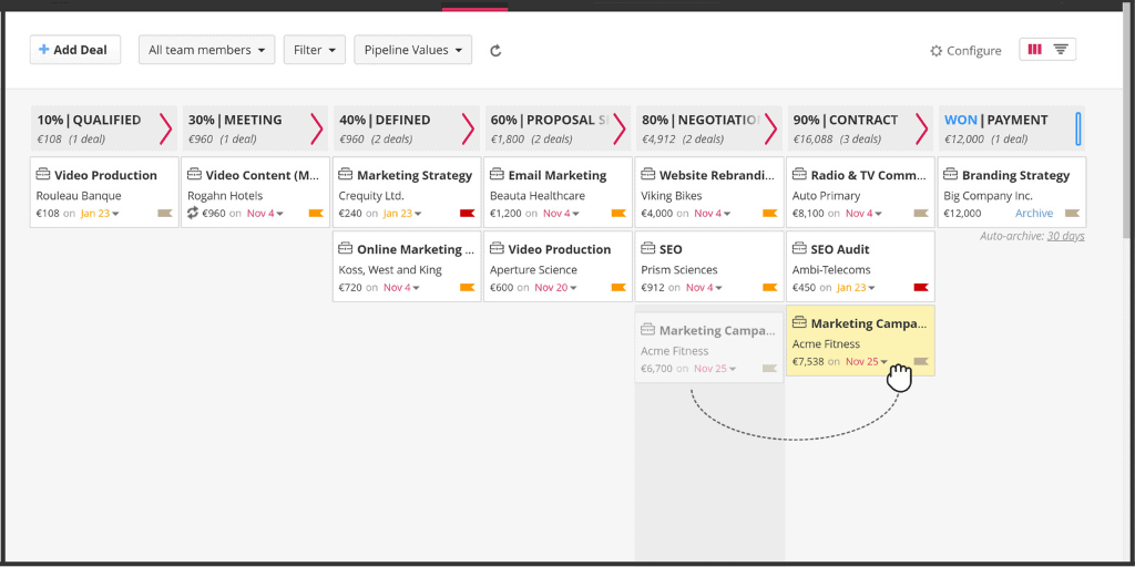 kanban view for pipeline management