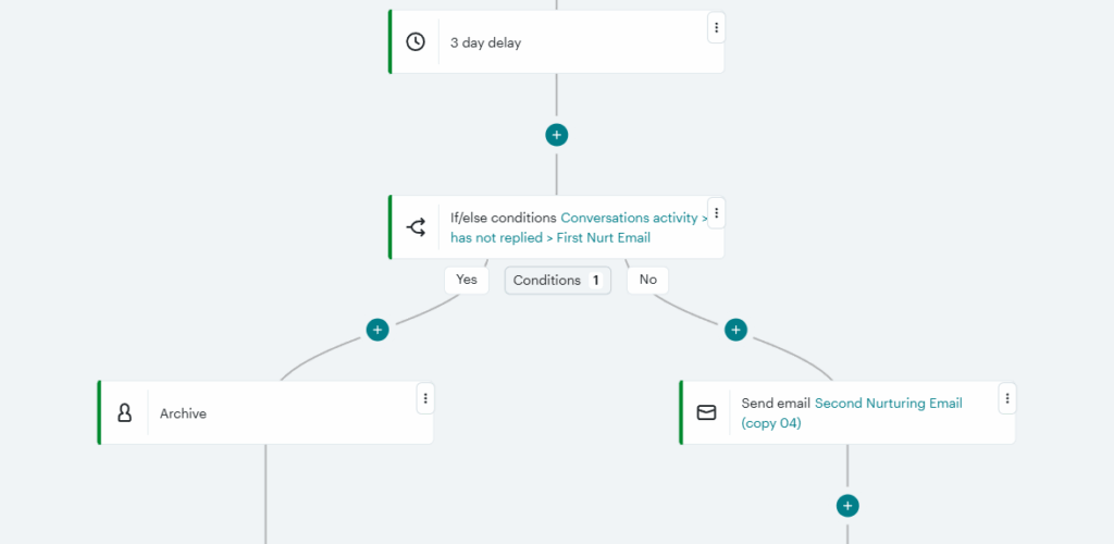 trigger action in mailchimp based on email reply
