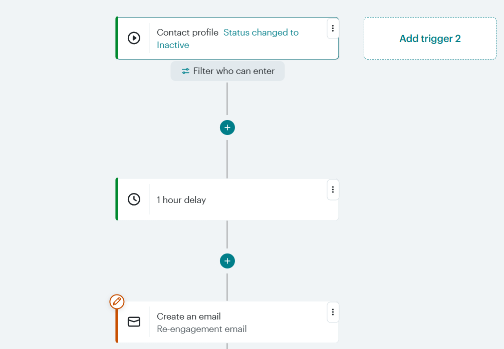 engage inactive onepagecrm contacts with mailchimp