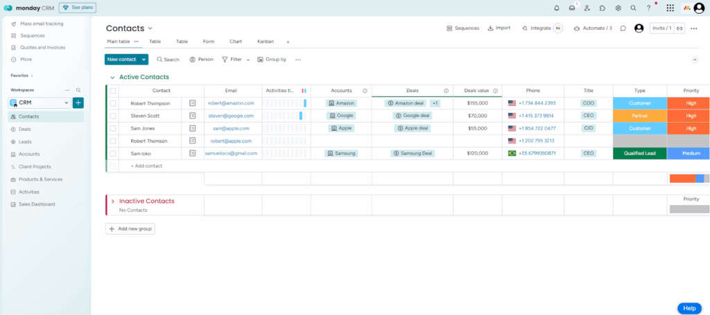 contact list in monday crm