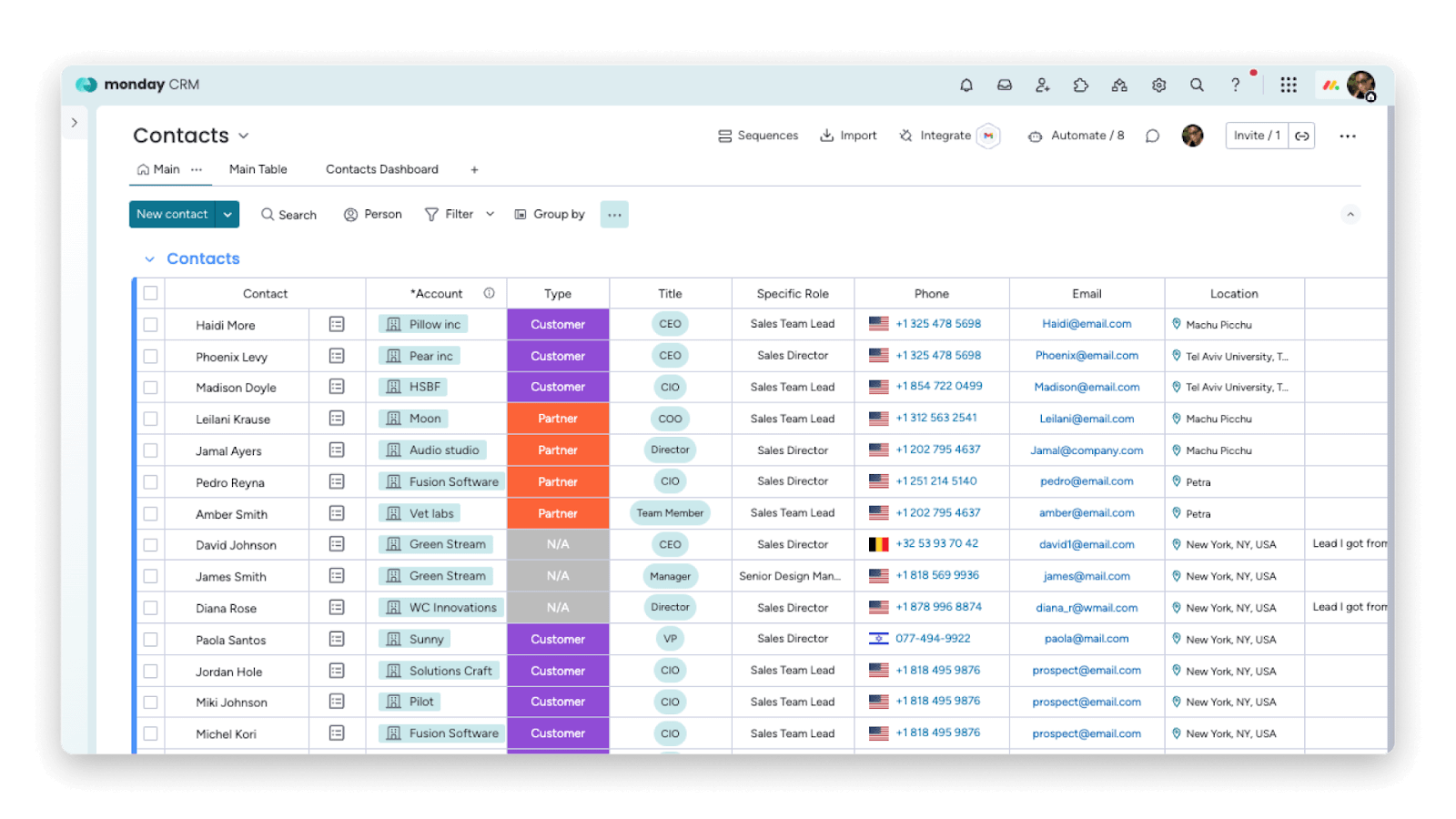 Monday CRM affordable solution for small businesses