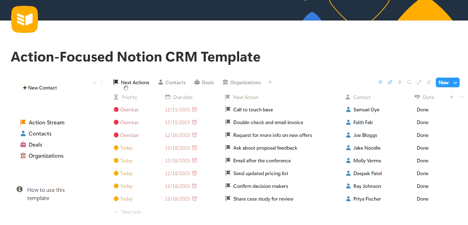 central workspace in notion crm