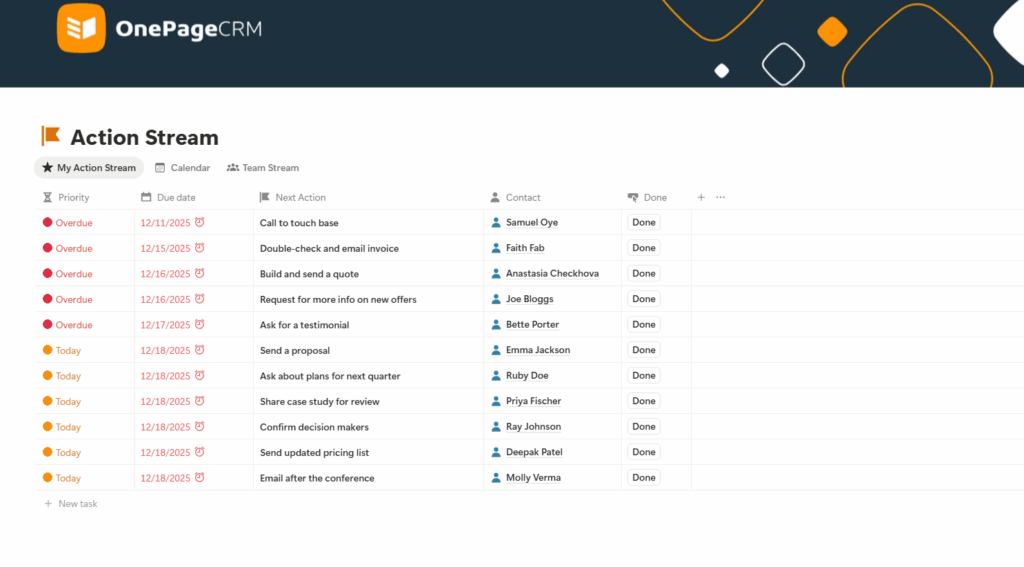 most urgent next actions in notion crm template