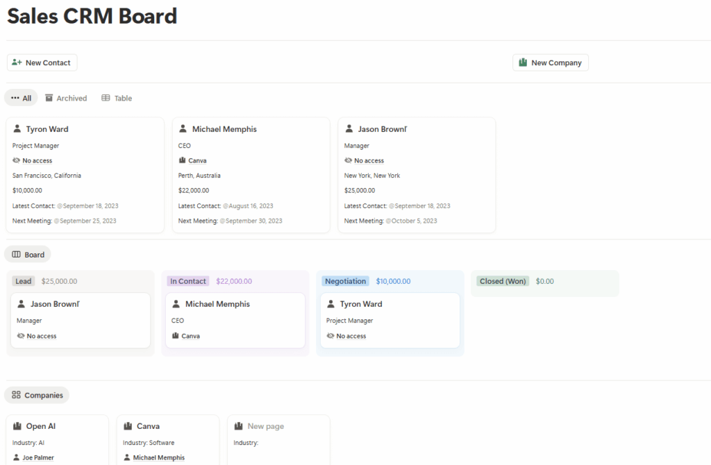 sales board main page
