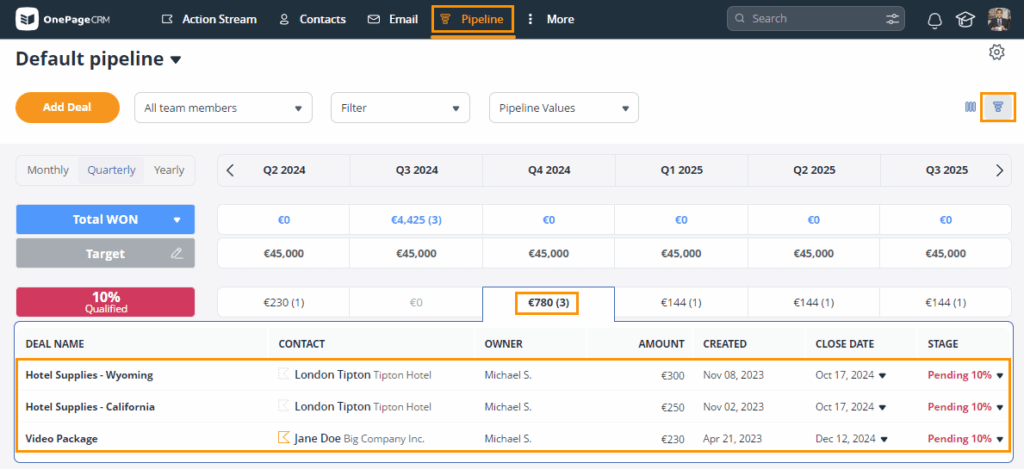 onepagecrm revenue forecast