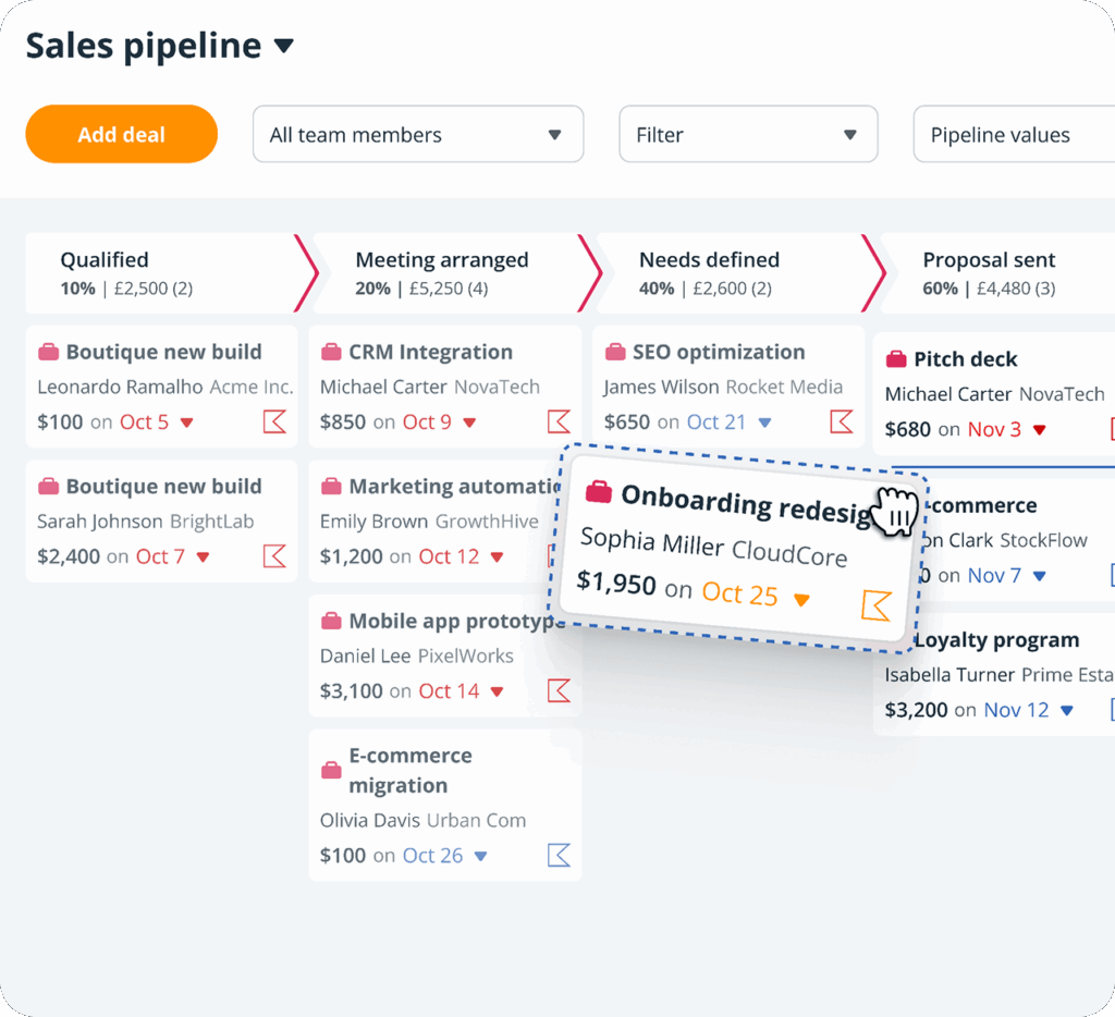 onepagecrm sales pipeline