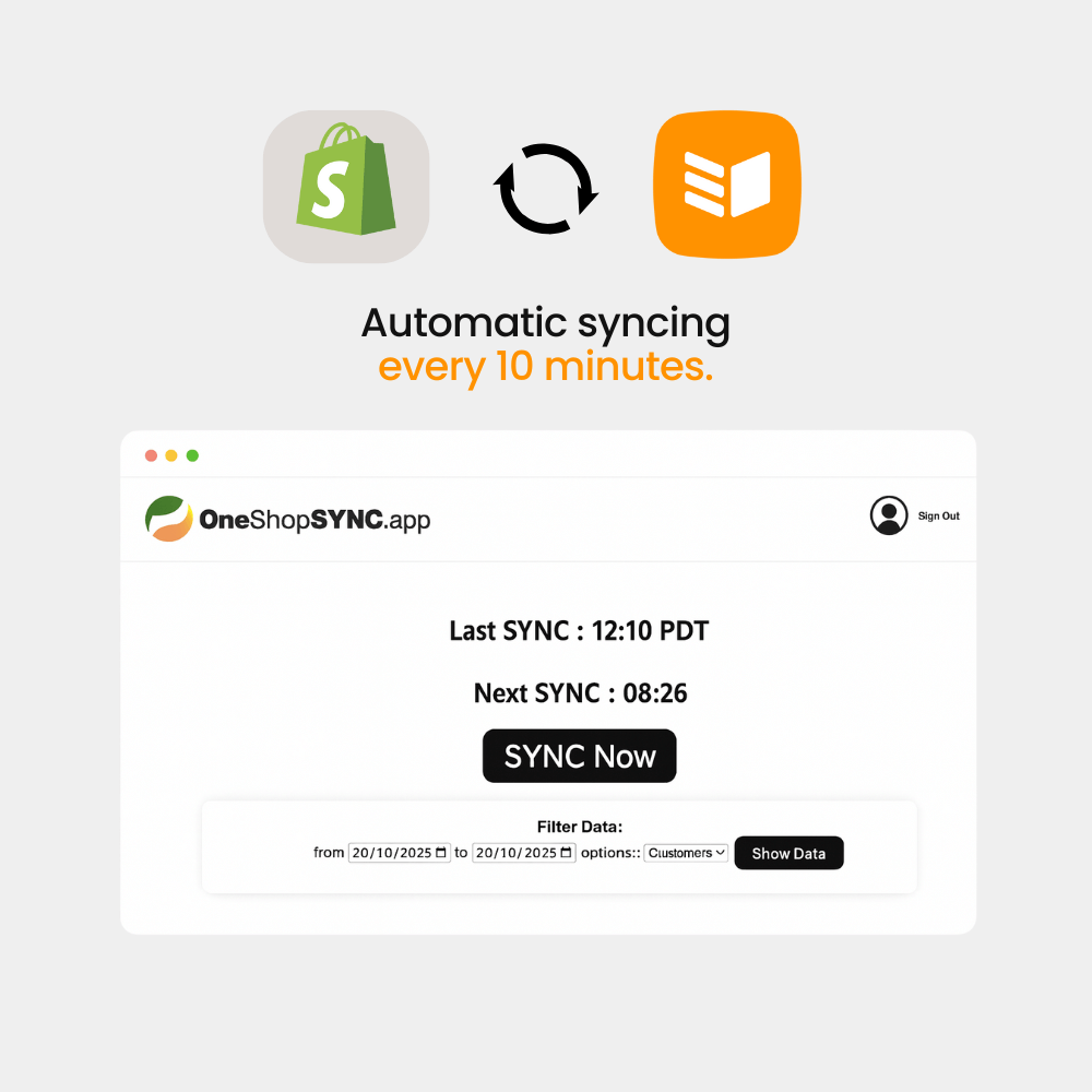 shopify and onepagecrm integration via oneshopsync