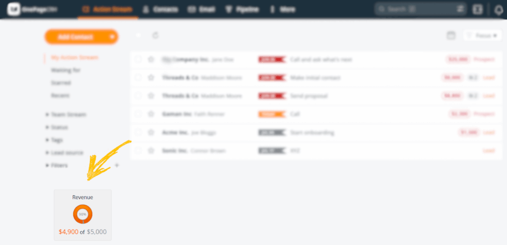targets widget for tracking sales