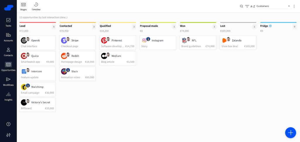 salesflare workspace