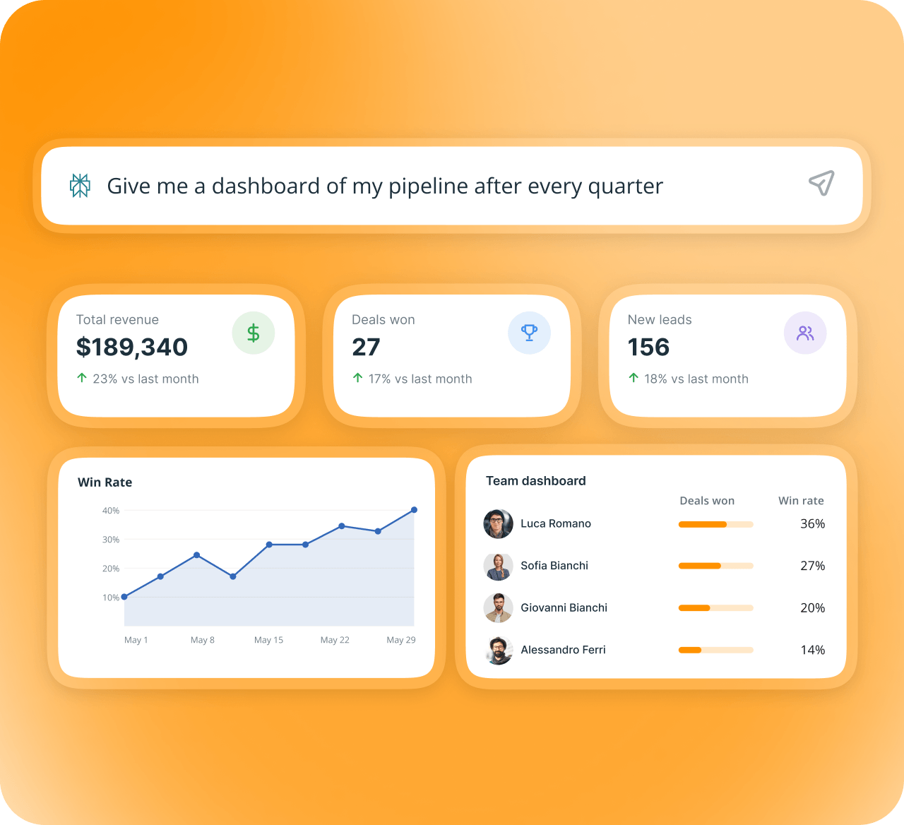 perplexity building dashboard for onepagecrm