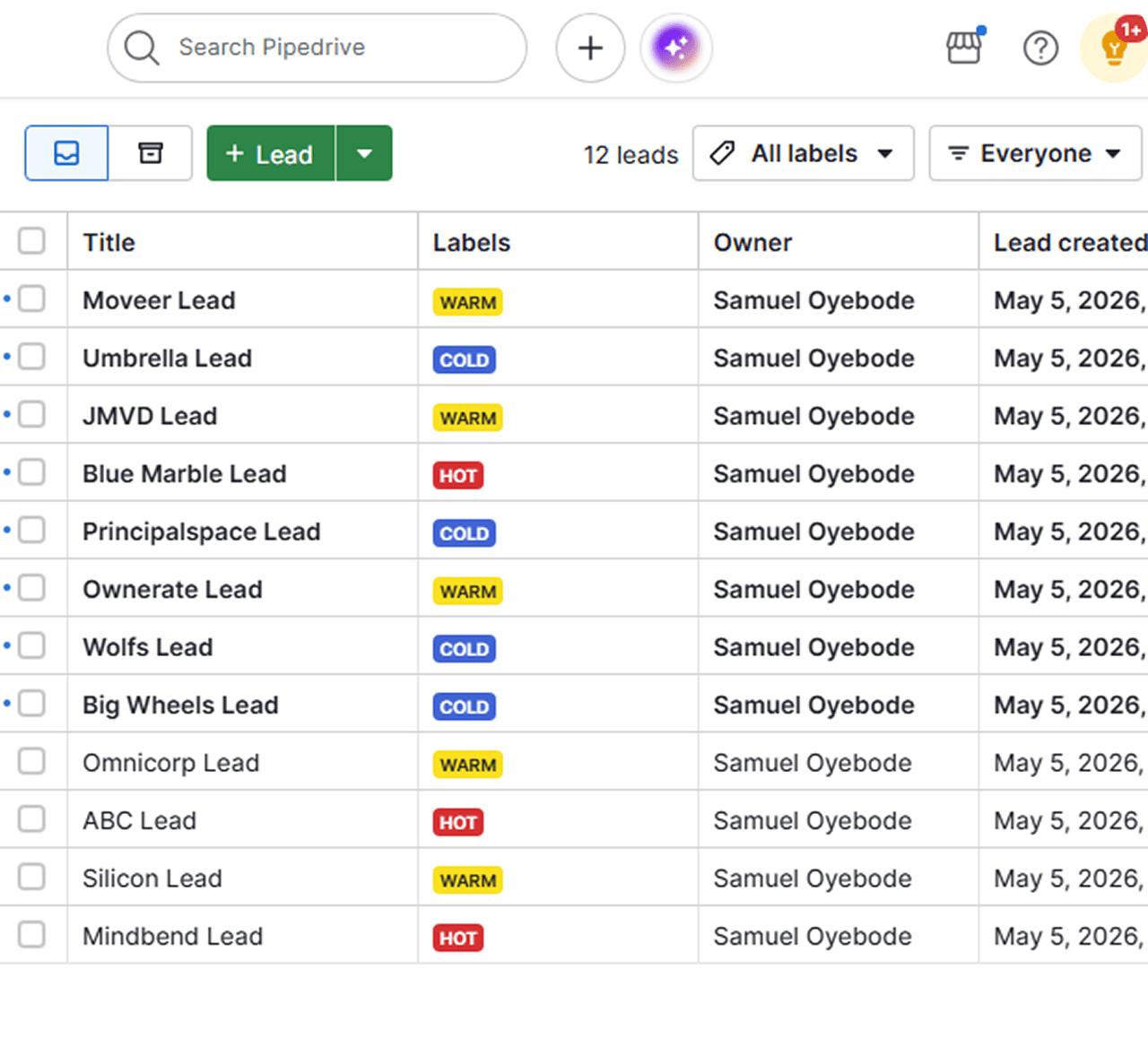 Pipedrive's dense, multi-tab interface