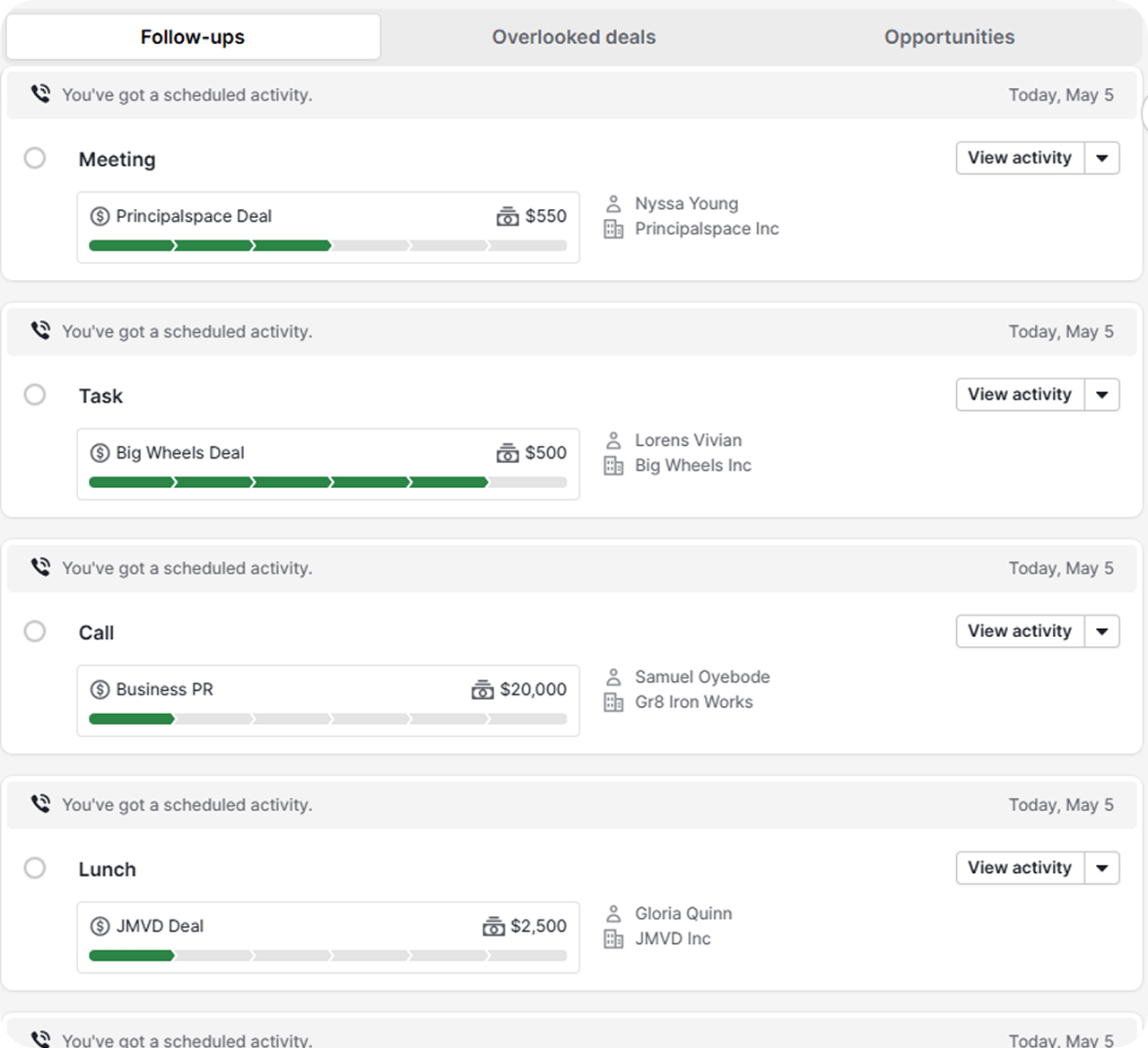 Pipedrive deal-linked activity tasks