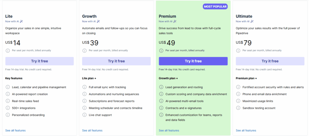 pipedrive crm pricing plans