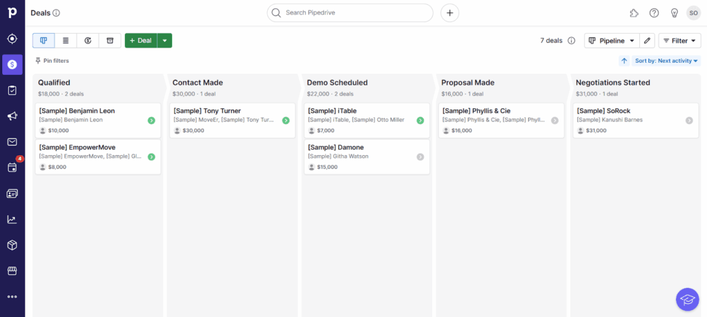 lead tracking software - pipedrive crm