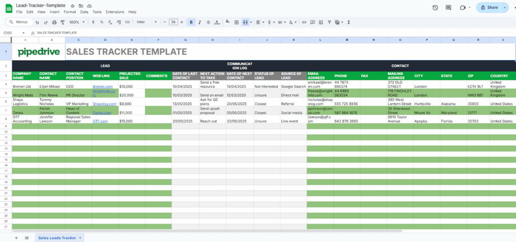 free template for managing leads by pipedrive