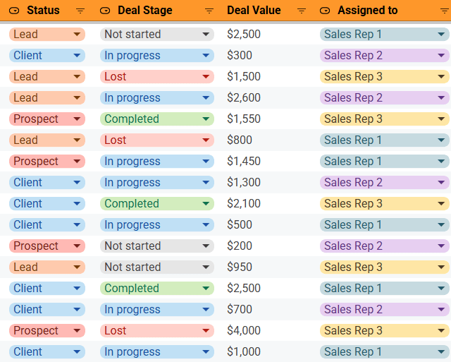 free sales tracking spreadsheet