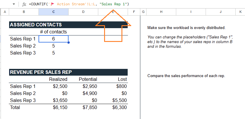 free sales lead tracker
