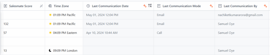 salesmate crm auto data entry