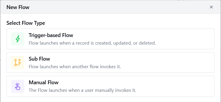 types of workflows in salesmate crm