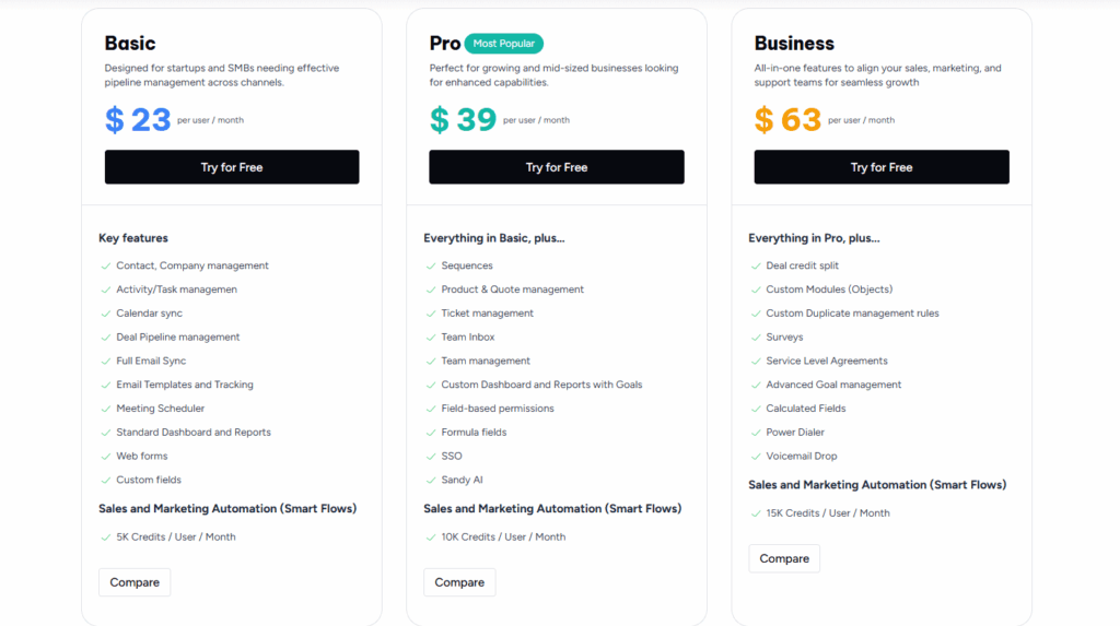 salesmate crm pricing plans