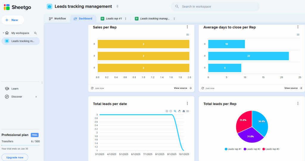sheetgo for lead tracking