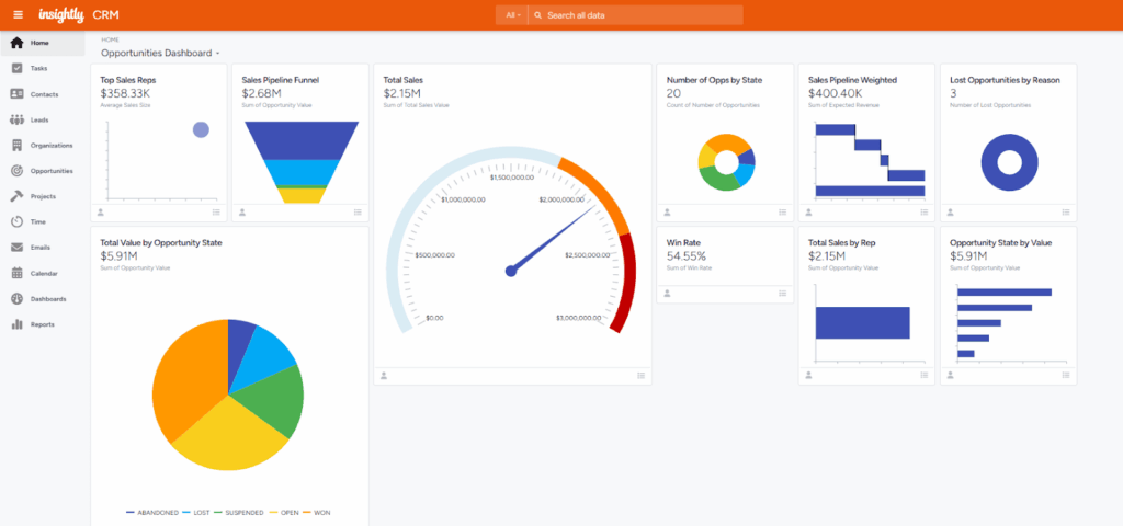 insightly crm