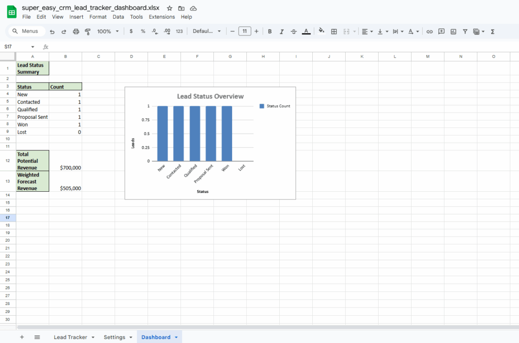 free lead management template by super easy crm