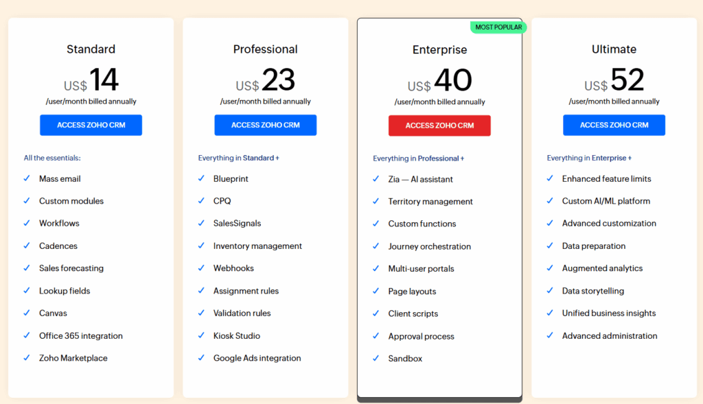 zoho crm pricing plans